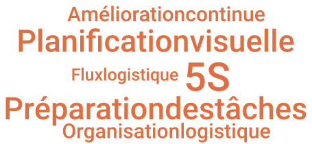 Chantier 5s, Last planner system & Lean Management